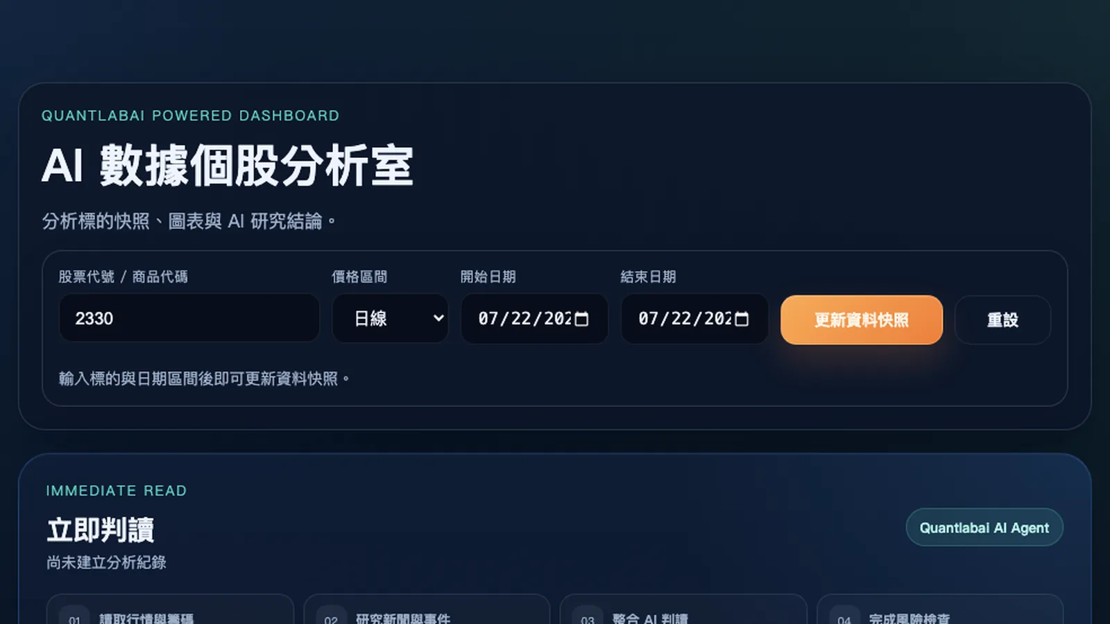 QuantLabAI 個股研究工作台本機 2330 初始狀態，尚未建立分析紀錄