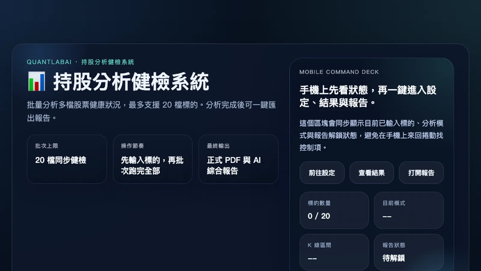 QuantLabAI 持股健檢本機 0/20 初始狀態，報告尚未解鎖