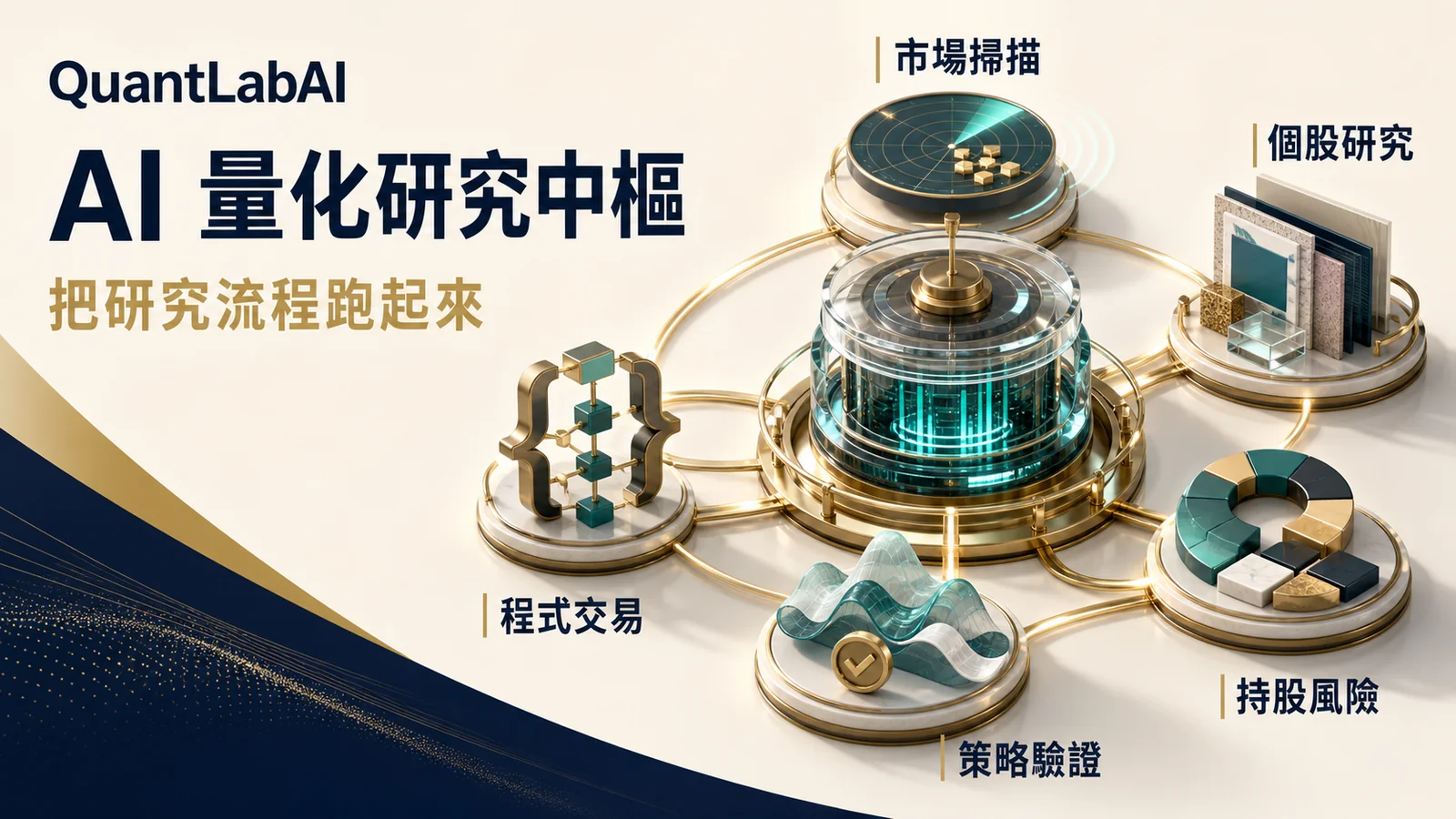 QuantLabAI AI 量化研究中樞廣告圖，呈現市場掃描、個股研究、持股風險、策略驗證與程式交易功能。